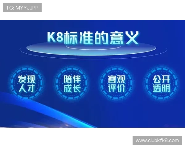 掌握K8体育官网全站登录方法,提升账号安全性与登录效率的实用指南 掌握K8体育官网全站登录方法,提升账号安全性与登录效率的实用指南