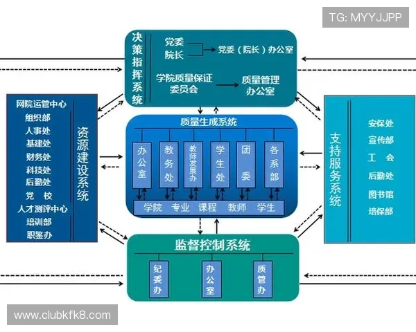 深入浅析K8凯发登录的技术架构与运作机制