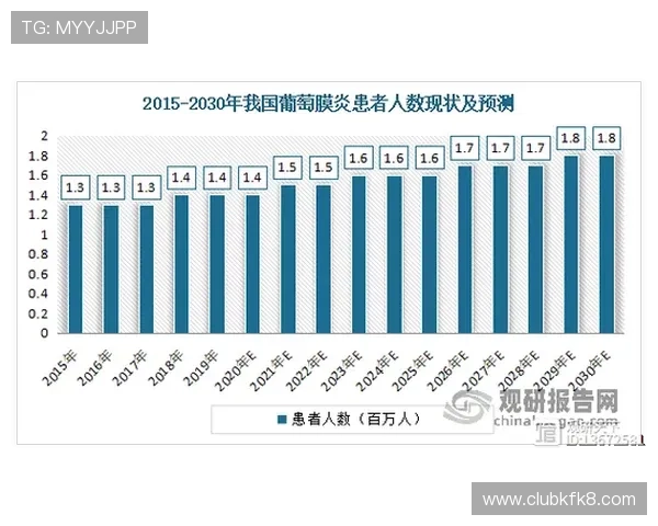 解析凯发在线的发展历程与未来趋势,行业前景如何? 解析凯发在线的发展历程与未来趋势,行业前景如何?