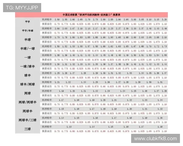 凯发体育平台网页版安全可靠，保障用户资金与个人信息安全，享受无忧的线上体育娱乐