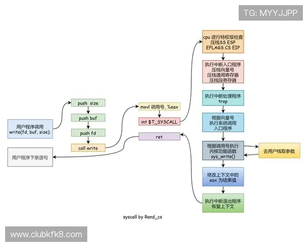 凯发在线地址官方入口导航，快速找到最稳定的游戏平台入口