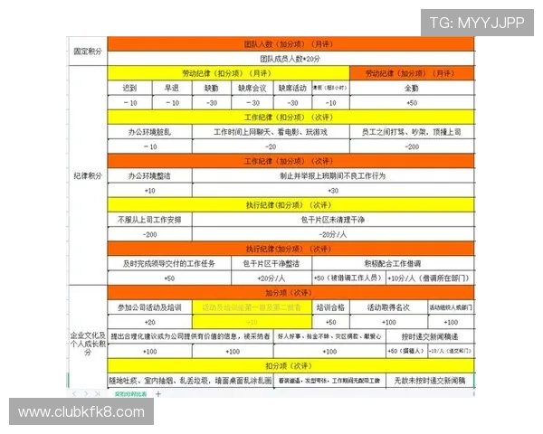 凯发娱乐娱乐官网优惠福利与积分奖励制度详尽介绍