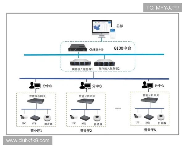 K8厅电投全面解析：最新玩法介绍与操作指南助你轻松上手