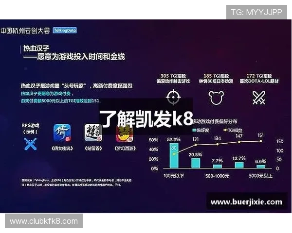 k8凯发官方网站的客户服务与常见问题解答,帮助玩家解决游戏中遇到的各种疑难问题