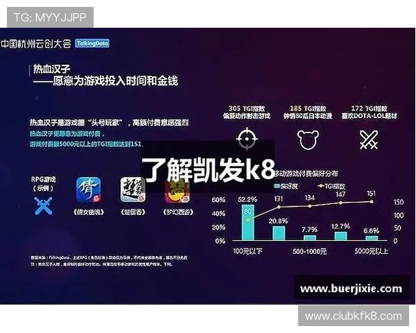 凯发k8官方入口常见问题解答,帮助新手快速解决登录与使用中的疑难杂症 凯发k8官方入口常见问题解答,帮助新手快速解决登录与使用中的疑难杂症