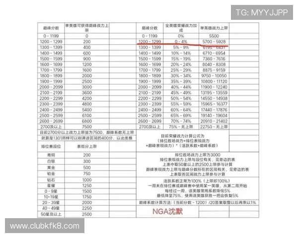 凯发安卓版游戏攻略大全,轻松掌握各种玩法技巧提升战力