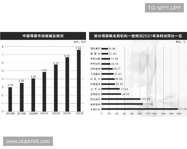凯发财富官方网址最新新闻动态及时掌握平台最新动态与行业发展趋势