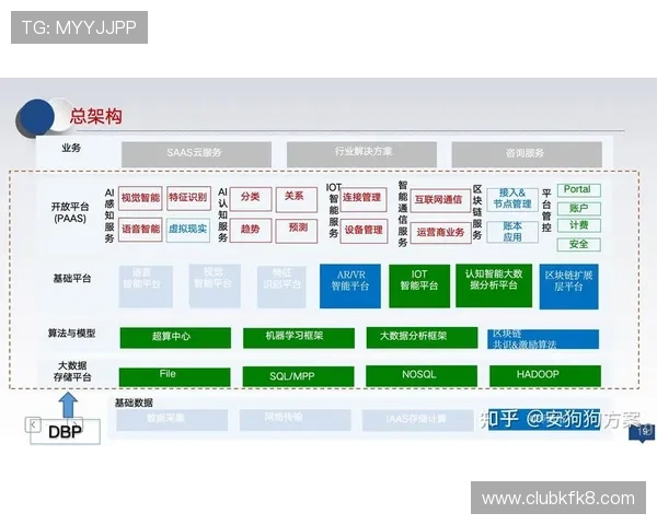 凯发集团娱乐平台官网入口确保用户安全的登录流程与优质客户服务指南